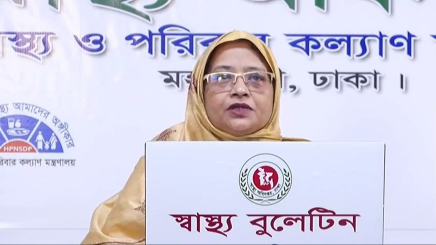 করোনায় প্রাণ গেল ৩৫ জনের, আক্রান্ত ২৫৪৮